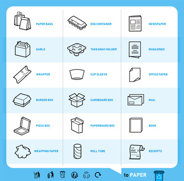 Ready icon sheet for separating paper waste. Vector elements are made with high contrast, well suited to different scales and on different media. Ready for use in your design. EPS10.