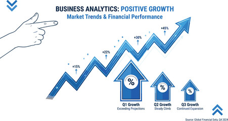 Business analytics positive growth infographic showing increasing financial performance, rising statistics chart, corporate success, marketing data trends and economic progress illustration