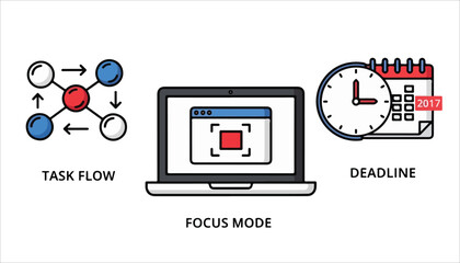 Visual representation of task flow, focus mode on a laptop, and a deadline calendar with a clock, symbolizing productivity and time management.