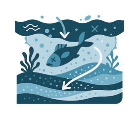 Obraz premium Underwater Fossil Formation. Fossil formation. An underwater scene shows a dead fish sinking to the seafloor, gradually covered by layers of sediment. A