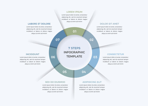 Circular chart infographic with seven numbered segments