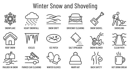 Set of linear winter icons depicting snow removal activities, shoveling tools, weather elements, and safety gear in minimal black outline style