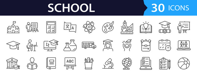 Plakat School Web Icon Set in Linear Style. Collection of Education and knowledge line icons, including science, students, online learning, subjects, study, school and more. Editable stroke