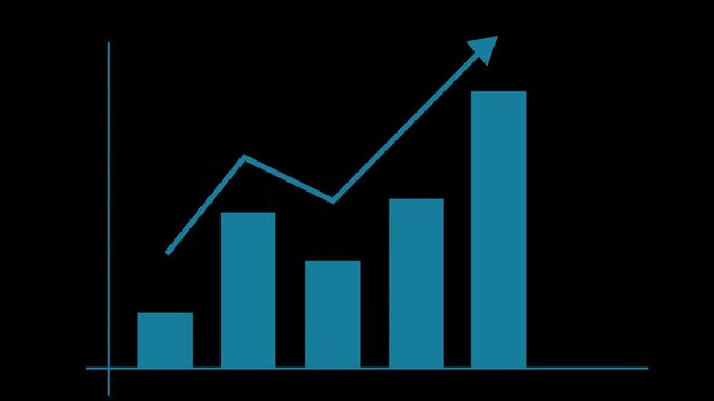 Corporate Business Growth Animated Bar Chart with a Rising Trendline for Positive Financial Forecast