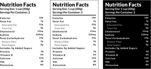Editable Nutrition Facts Label of Ingredients Information For Product