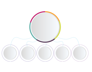 Circle Chart for Business Process: Illustrating business process, concept of circular diagrams, showcasing interconnected elements with a clear visual structure.