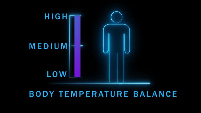 Neon human silhouette with bar graph indicating medium body temperature balance on black background glowing