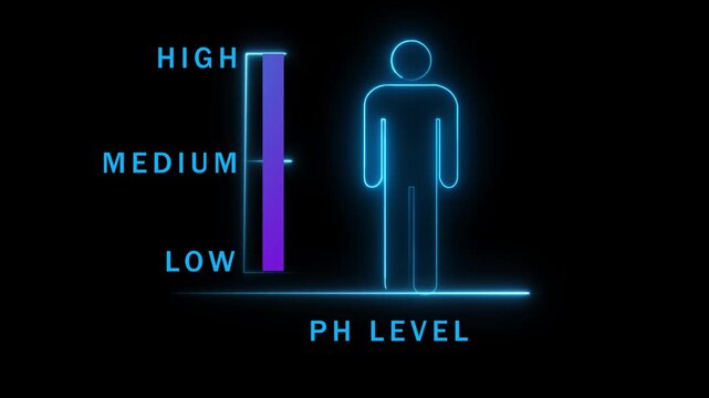 Neon Human Figure and Bar Chart Illustrating PH Level Measurement with High Medium and Low Indicators