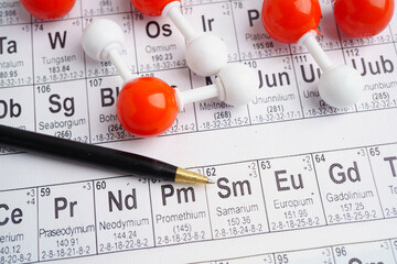 Molecules chemical on a periodic table background.