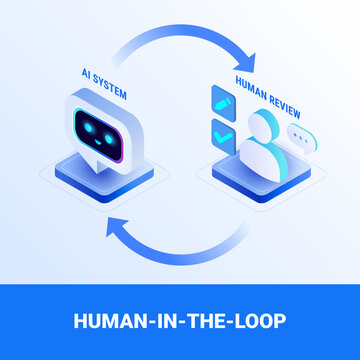 AI and human interaction infographics diagram - Human-in-the-loop concept isometric vector