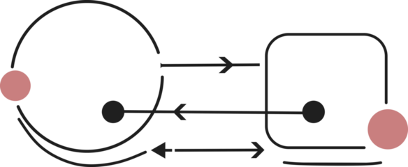 Minimalist illustration showing two abstract nodes connected within one system. Symbol of partnership, cooperation and balanced relationships without gender or characters.