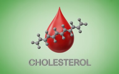 A red droplet representing cholesterol with molecular structure on a green gradient background