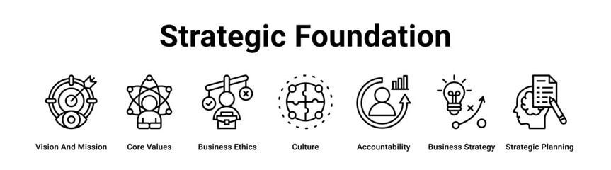 Strategic Foundation web banner icon vector illustration concept for business with icon of Vision And Mission, Core Values, Business Ethics, Culture, Accountability, Business Strategy.