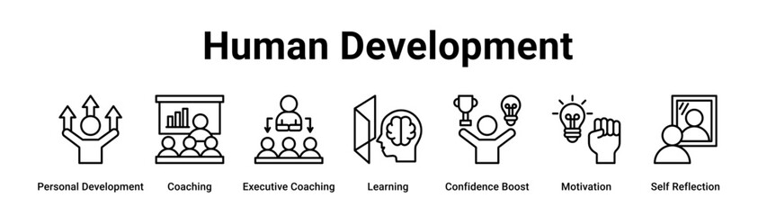 Fototapeta premium Human Development web banner icon vector illustration concept for business with icon of Personal Development, Coaching, Executive Coaching, Learning, Confidence Boost, Motivation.