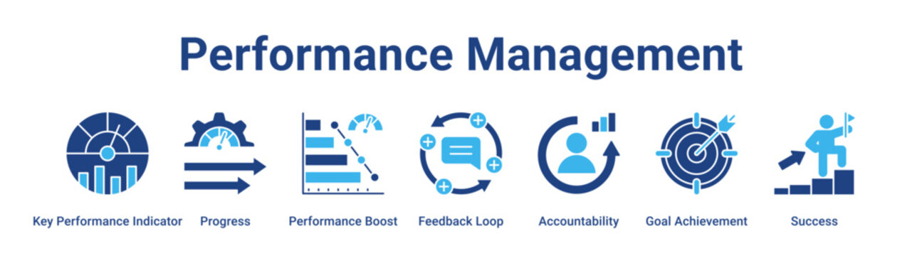 Performance Management web banner icon vector illustration concept for business with icon of Key Performance Indicator, Progress, Performance Boost, Feedback Loop, Accountability, Goal.