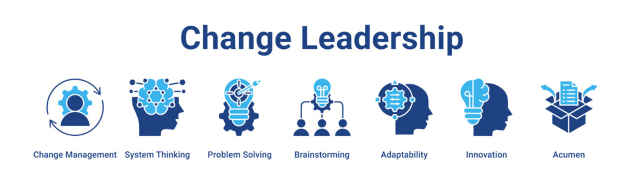 Change Leadership web banner icon vector illustration concept for business with icon of Change Management, System Thinking, Problem Solving, Brainstorming, Adaptability.