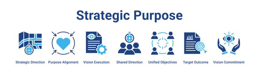 Strategic Purpose web banner icon vector illustration concept for business with icon of Strategic Direction, Purpose Alignment, Vision Execution, Shared Direction, Unified Objectives, Target Outcome,. © Parahman