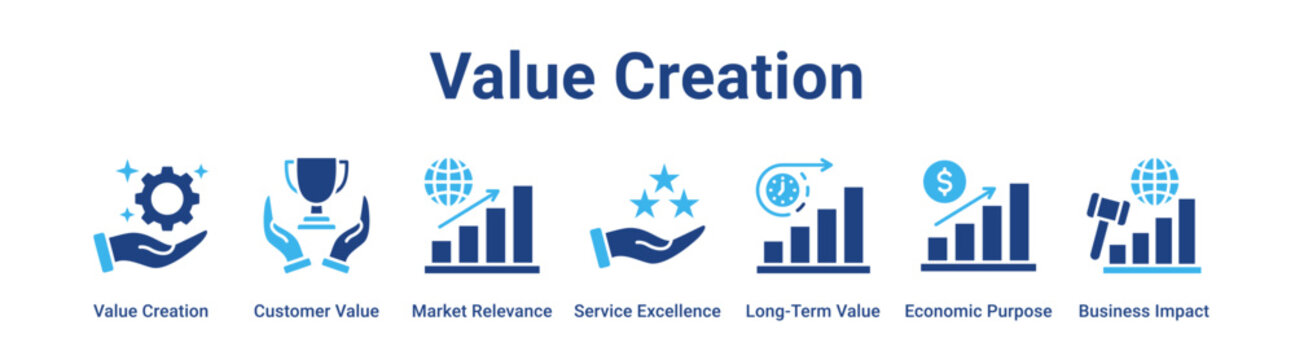 Value Creation web banner icon vector illustration concept for business with icon of Value Creation, Customer Value, Market Relevance, Service Excellence, Long-Term Value, Economic Purpose, Business.