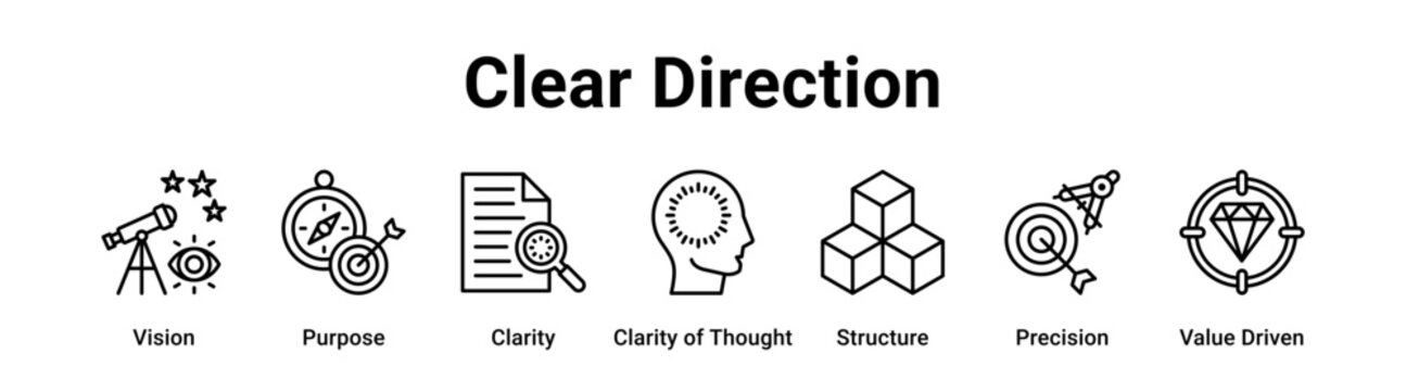 Clear Direction web banner icon vector illustration concept for business with icon of Vision, Purpose, Clarity, Clarity of Thought, Structure, Precision.