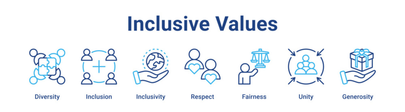 Inclusive Values web banner icon vector illustration concept for business with icon of Diversity, Inclusion, Inclusivity, Respect, Fairness.