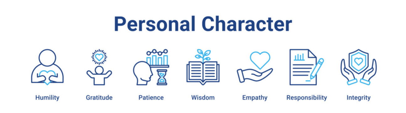 Personal Character web banner icon vector illustration concept for business with icon of Humility, Gratitude, Patience, Wisdom, Empathy.