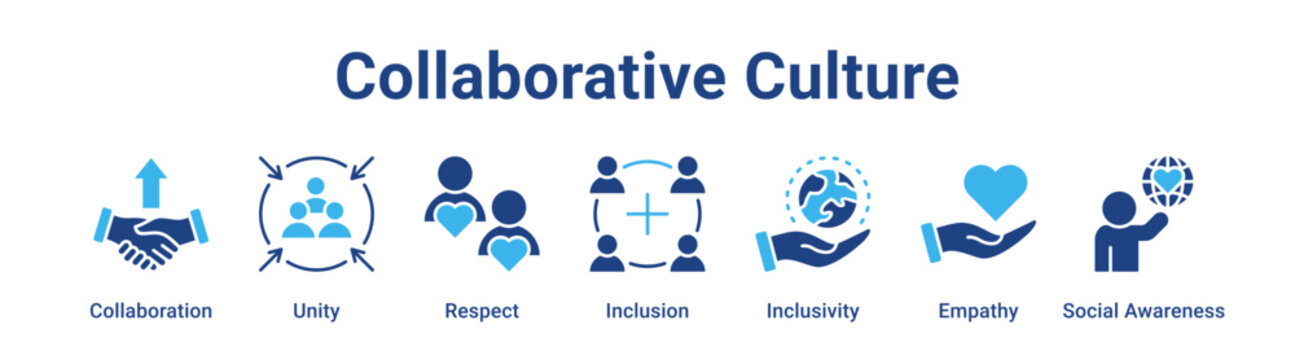 Collaborative Culture web banner icon vector illustration concept for business with icon of Collaboration, Unity, Respect, Inclusion, Inclusivity, Empathy.