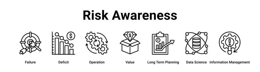 Risk Awareness web banner icon vector illustration concept for technology with icon of Failure, Deficit, Operation, Value, Long Term Planning, Data Science.