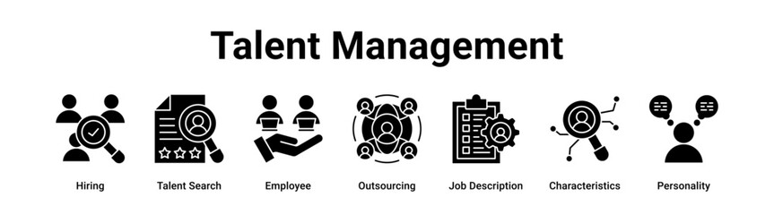Talent Management web banner icon vector illustration concept for technology with icon of Hiring, Talent Search, Employee, Outsourcing, Job Description.