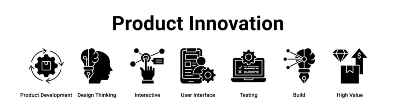 Product Innovation web banner icon vector illustration concept for technology with icon of Product Development, Design Thinking, Interactive, User Interface, Testing, Build.