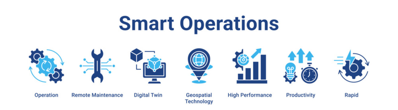 Smart Operations web banner icon vector illustration concept for technology with icon of Operation, Remote Maintenance, Digital Twin, Geospatial Technology, High Performance.