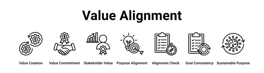 Value Alignment web banner icon vector illustration concept for business with icon of Value Creation, Value Commitment, Stakeholder Value, Purpose Alignment, Alignment Check, Goal Consistency.