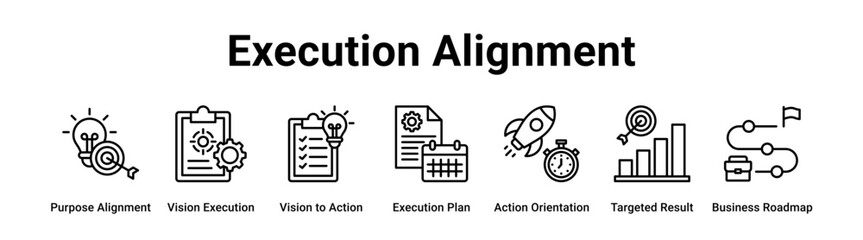 Execution Alignment web banner icon vector illustration concept for business with icon of Purpose Alignment, Vision Execution, Vision to Action, Execution Plan, Action Orientation, Targeted Result.