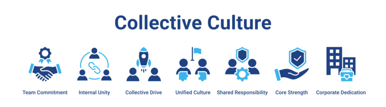 Collective Culture web banner icon vector illustration concept for business with icon of Team Commitment, Internal Unity, Collective Drive, Unified Culture, Shared Responsibility, Core Strength.