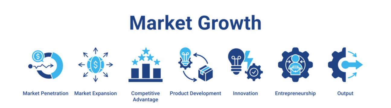 Market Growth web banner icon vector illustration concept for business with icon of Market Penetration, Market Expansion, Competitive Advantage, Product Development, Innovation.