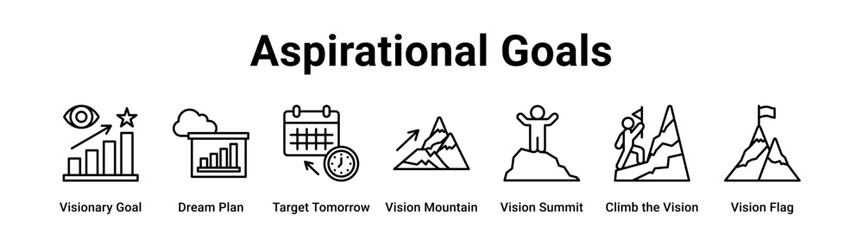 Aspirational Goals web banner icon vector illustration concept for business with icon of Visionary Goal, Dream Plan, Target Tomorrow, Vision Mountain, Vision Summit, Climb the Vision.