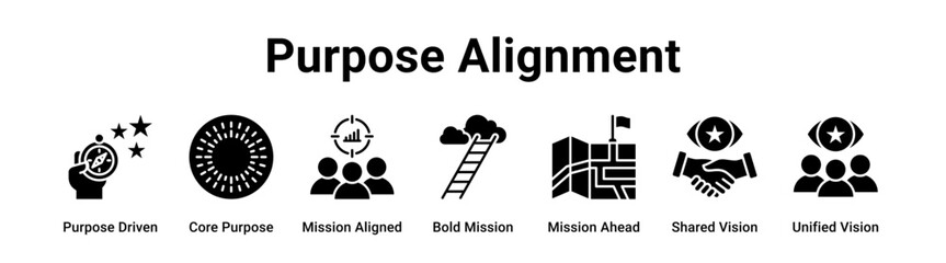 Purpose Alignment web banner icon vector illustration concept for business with icon of Purpose Driven, Core Purpose, Mission Aligned, Bold Mission, Mission Ahead, Shared Vision.