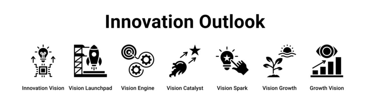 Innovation Outlook web banner icon vector illustration concept for business with icon of Innovation Vision, Vision Launchpad, Vision Engine, Vision Catalyst, Vision Spark, Vision Growth.