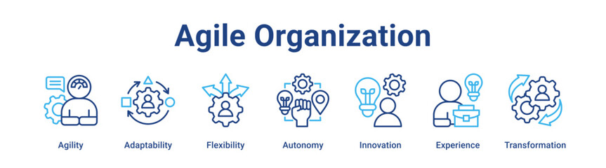 Agile Organization web banner icon vector illustration concept for business with icon of Agility, Adaptability, Flexibility, Autonomy, Innovation.