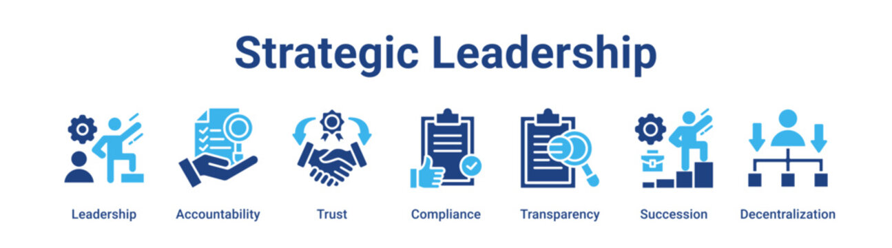 Strategic Leadership web banner icon vector illustration concept for business with icon of Leadership, Accountability, Trust, Compliance, Transparency.