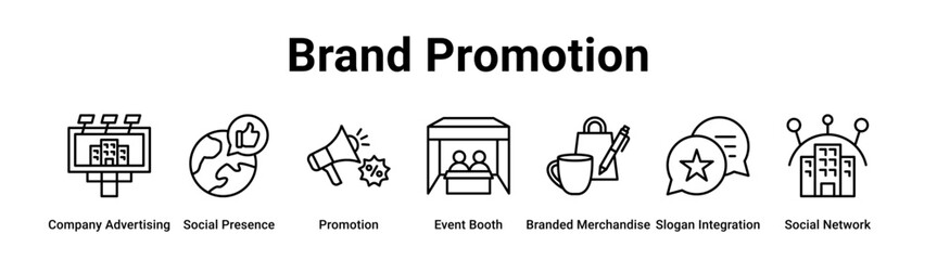 Brand Promotion web banner icon vector illustration concept for business with icon of Company Advertising, Social Presence, Promotion, Event Booth, Branded Merchandise, Slogan Integration.
