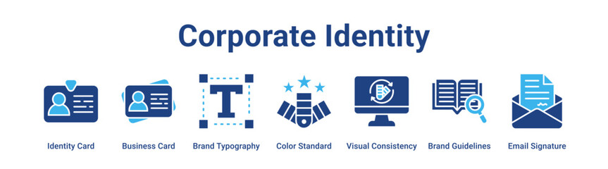 Obraz premium Corporate Identity web banner icon vector illustration concept for business with icon of Identity Card, Business Card, Brand Typography, Color Standard, Visual Consistency, Brand Guidelines.