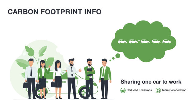 Corporate Carpooling Reducing Carbon Footprint And Promoting Sustainability Initiatives