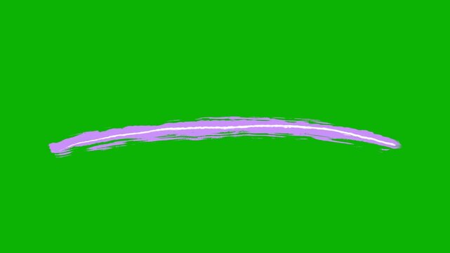 Hand drawn scribble underline animation green screen. Rough grunge wave line, textured zig zag doodle chroma key for text emphasis.