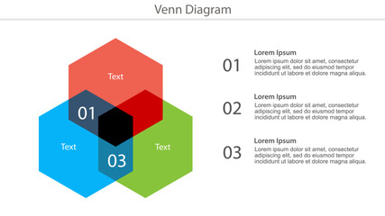 Colorful hexagon Venn diagram template with numbered text areas and example text.
