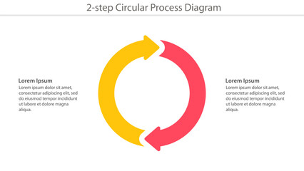 Colorful two-step circular process diagram template with text placeholders.