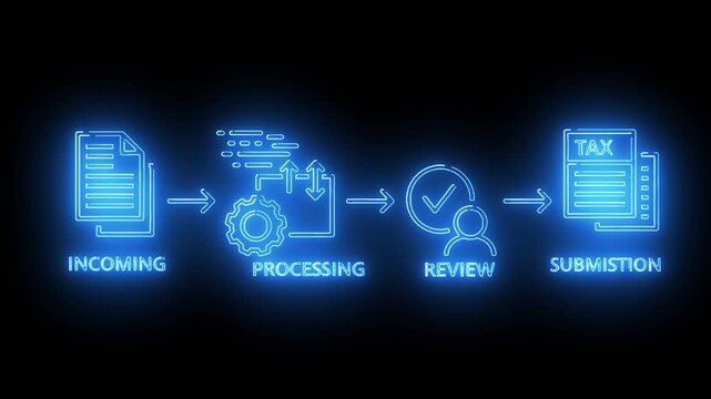 Blockchain Transaction Validation Workflow With Distributed Ledger Security And Consensus Process