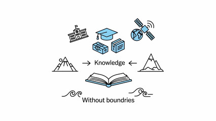 Fototapeta premium Knowledge Sharing Icons Without Boundaries.