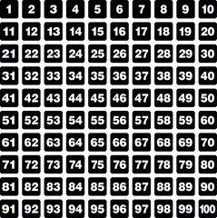 Set of numbers from 1 to 100 in rounded square tiles