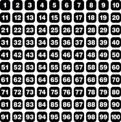 Set of numbers from 1 to 100 in rounded square tiles
