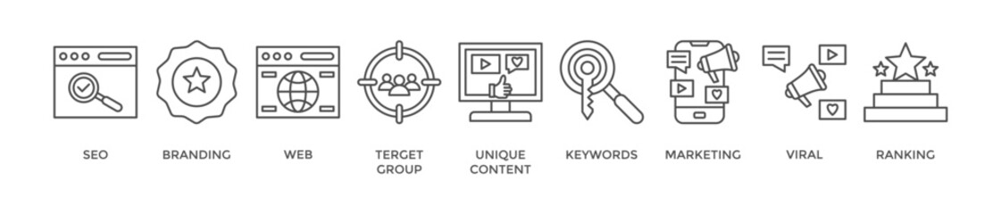 Content is king banner web icon vector illustration concept with icon of seo, branding, web, target group, unique content, keywords, marketing, viral and ranking